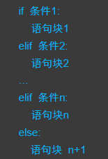 if 条件1：
语句块1
elif  条件2
语句块2
...
elif 条件n
语句块n
else：
语句块n+1