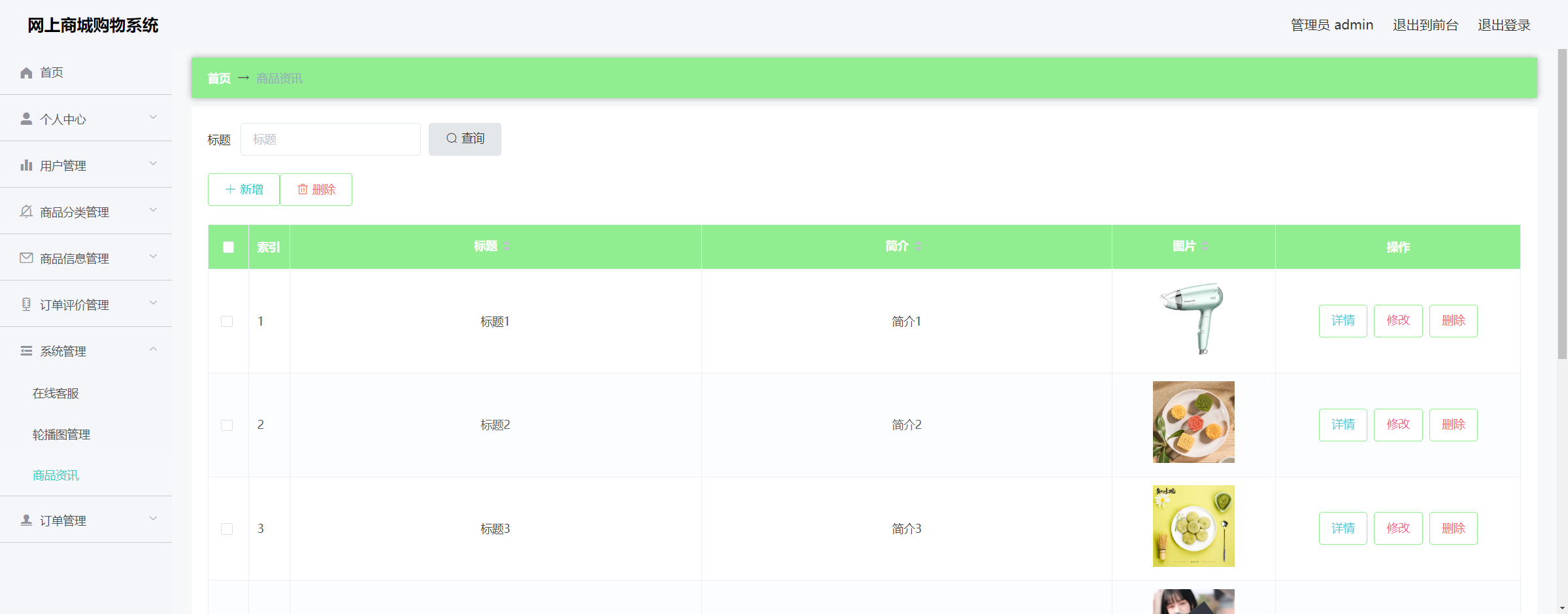 管理员-商品资讯管理