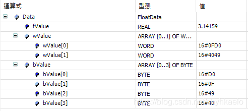 DUT_Union_Type_Def