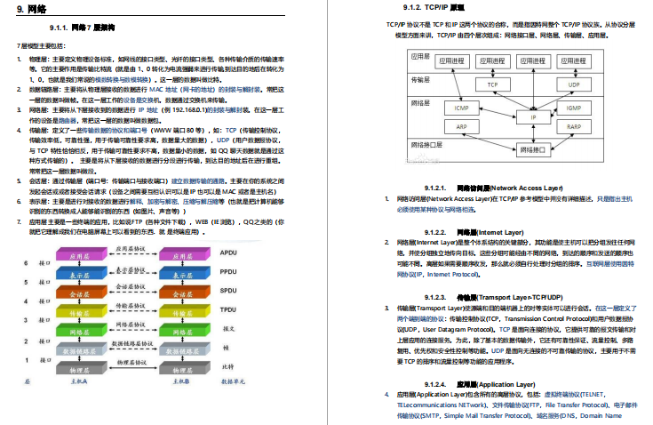 双非学历，试水阿里，50连问险胜拿Offer