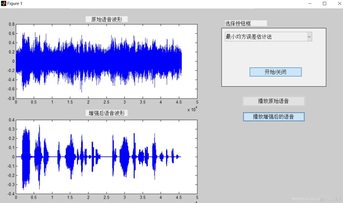 【语音增强】谱减法、最小均方和维纳滤波语音增强matlab源码_matlab_08