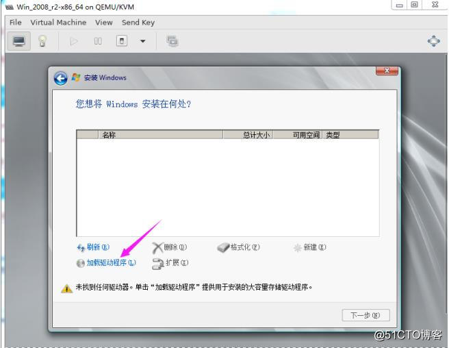 Linux 篇 | KVM