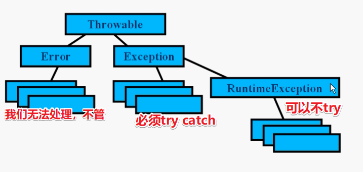 image-20200928134818071