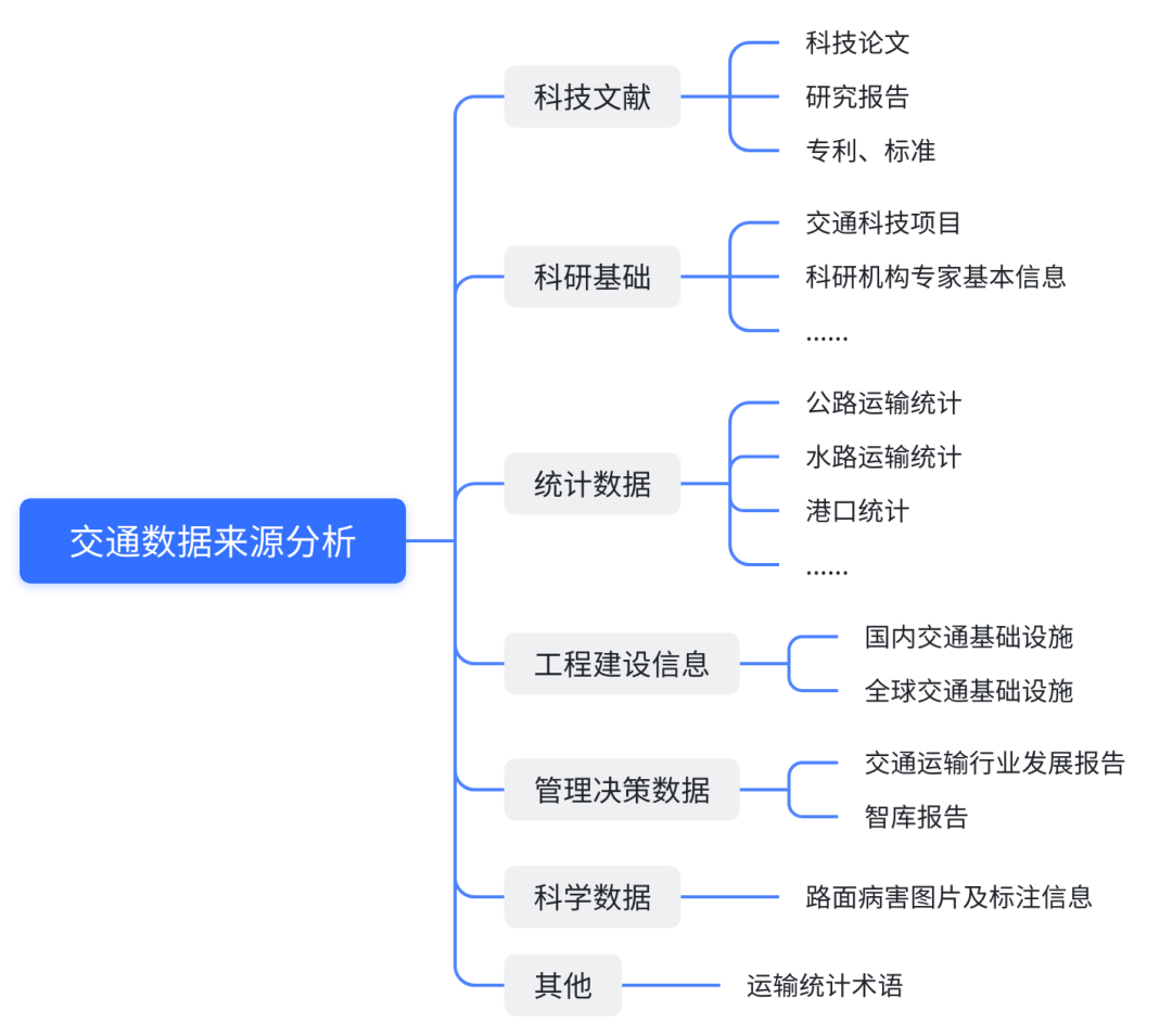 dbf3cba42da1b9a01cd88da04c3d05e9.png