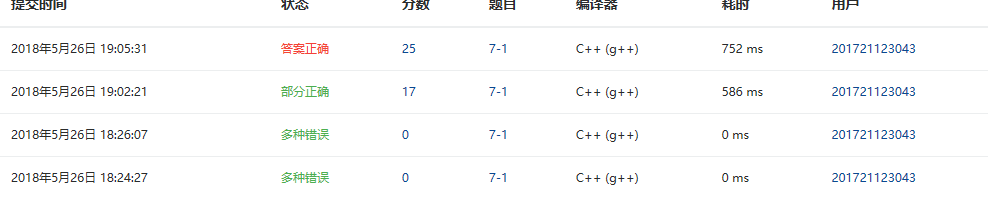 1232103-20180526231949468-1874806111.png