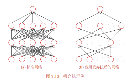 image-20220330155106697