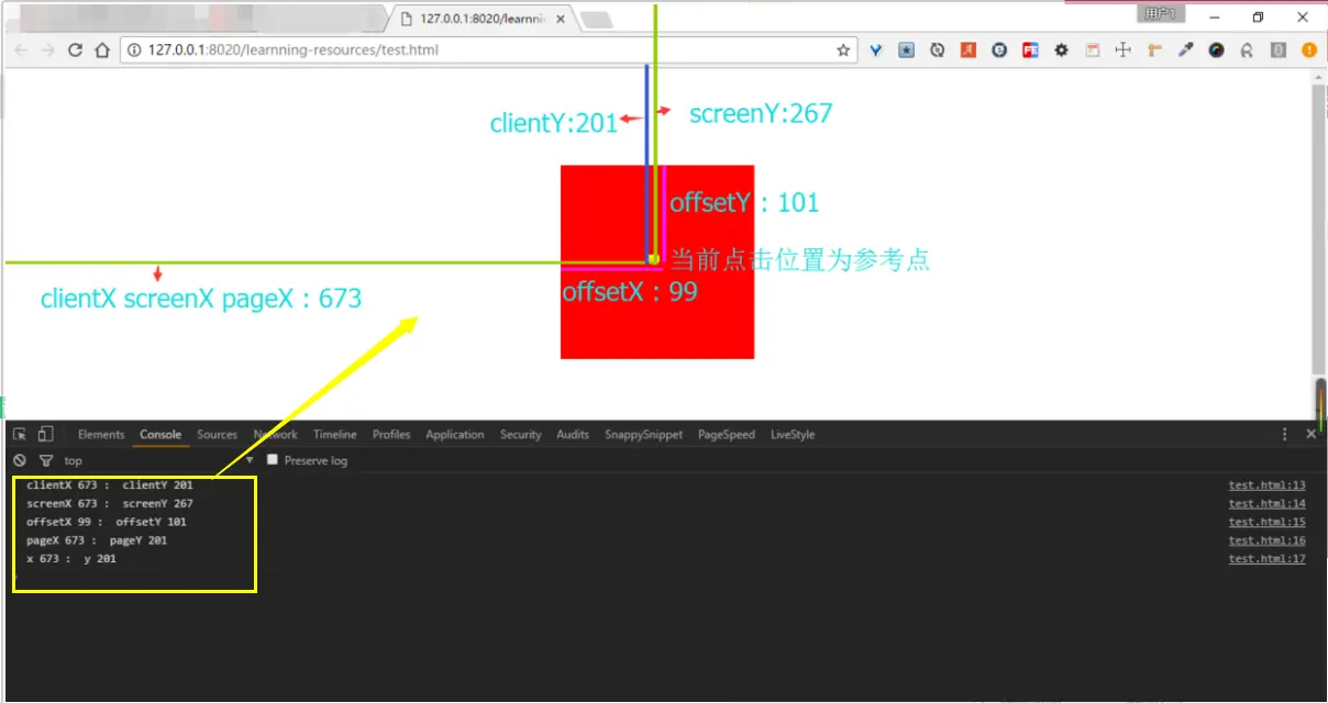 Event对象的5种坐标
