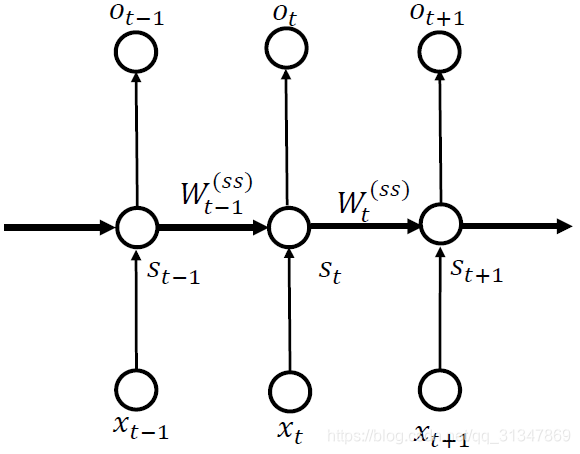 fig1
