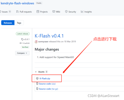 图2.1.5