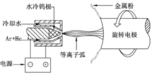 d982a6c8923211914f7411b7e6dbffff.png
