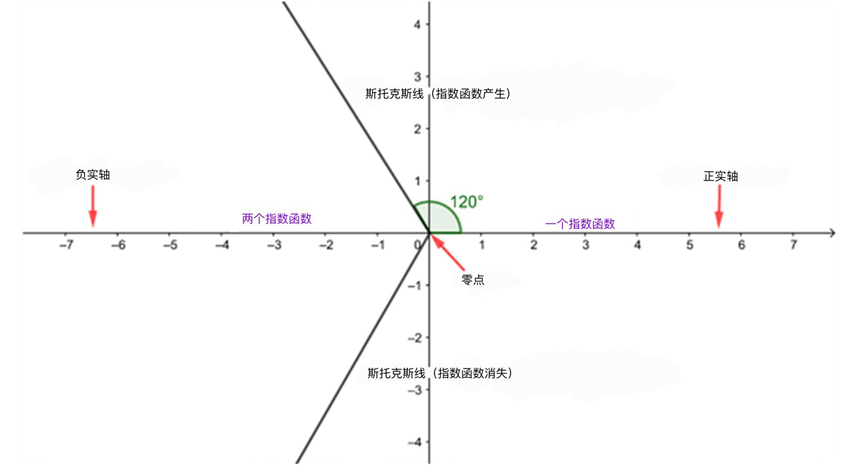 ed838af9b479b56546833228209e2213.png