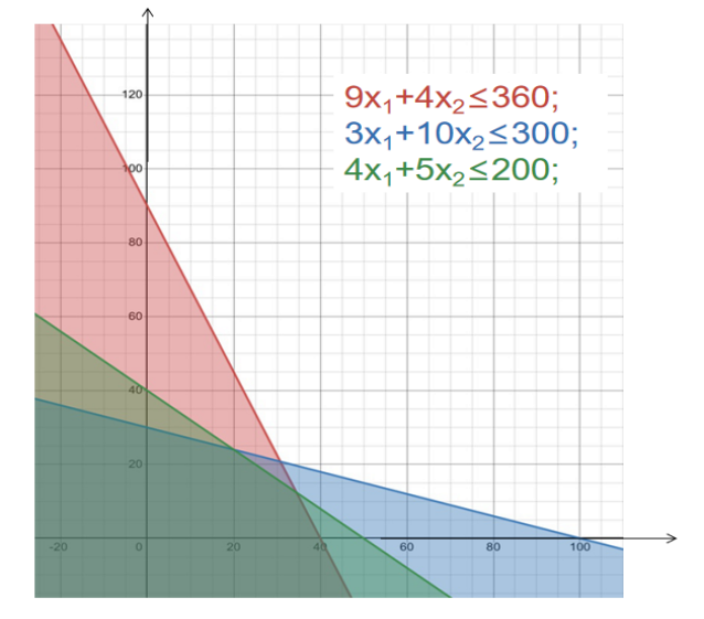 36b591bed6c9443088508cea22b55241.png