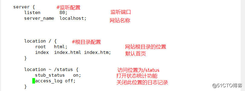 Nginx访问状态统计、虚拟主机设置