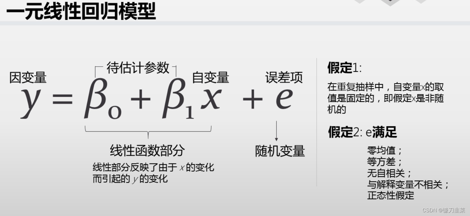 一元线性回归模型
