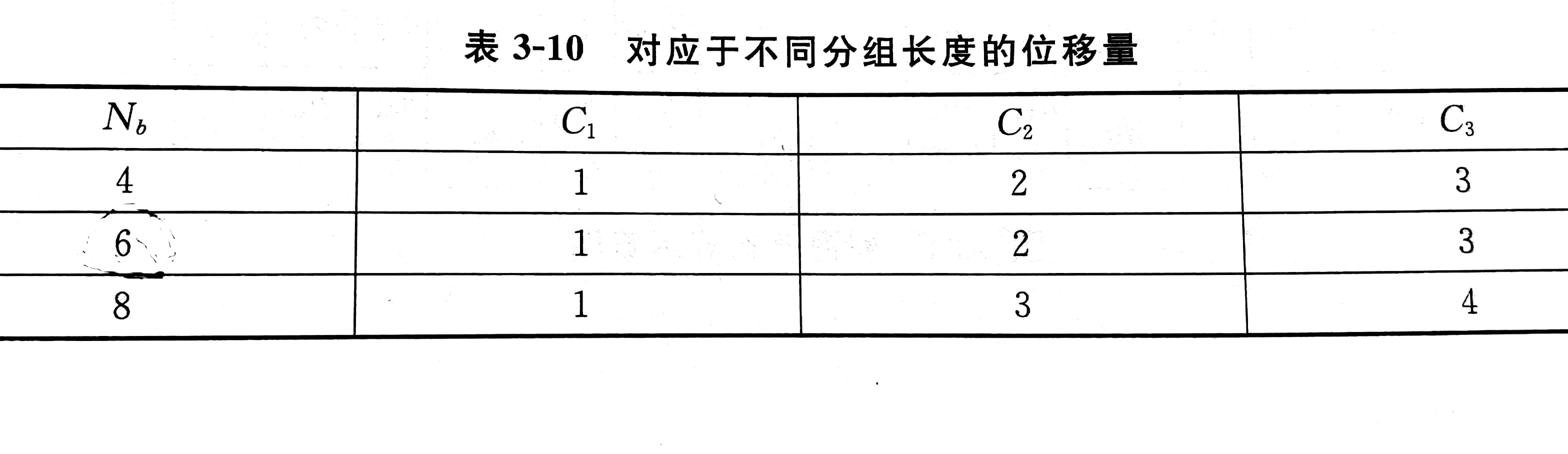 image-20211013214337996