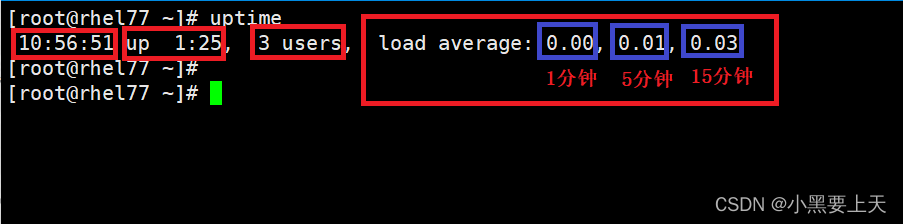 Linux命令(26)之uptime