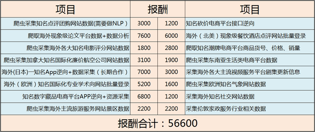 13f63a852ecbc10cf596bceb9409faaf.png