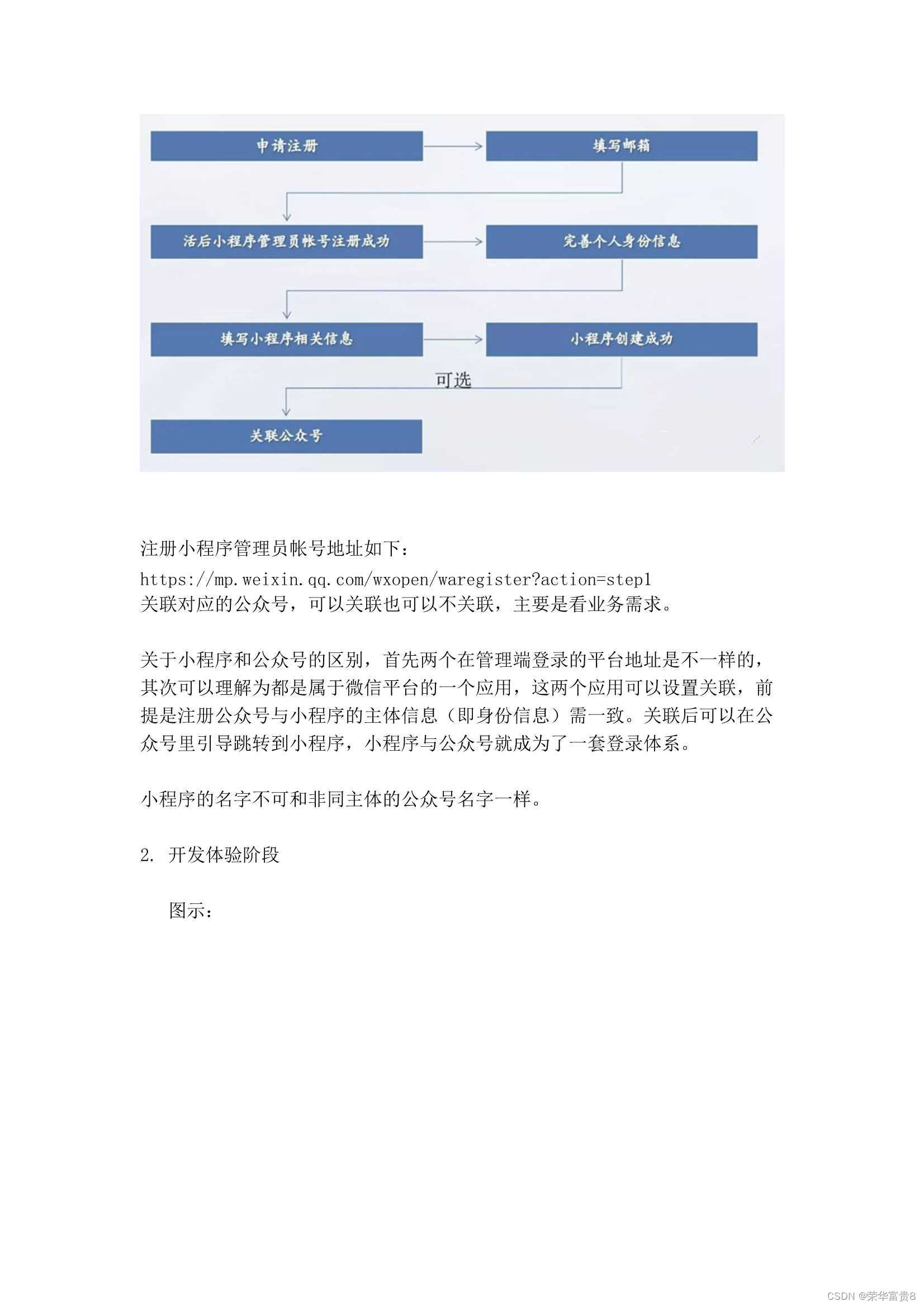 微信小程序基础入门与初级知识-CSDN博客