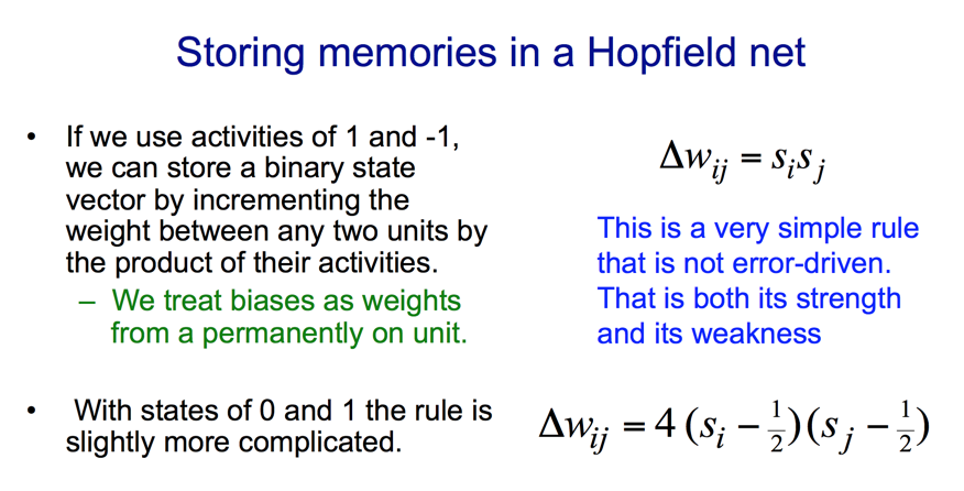 Hopfiled 神经网络入门