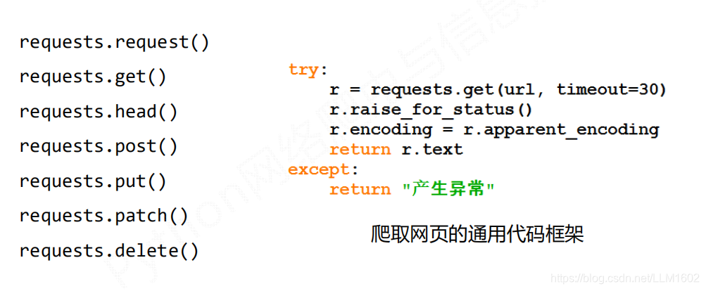 以上就是所要重点介绍