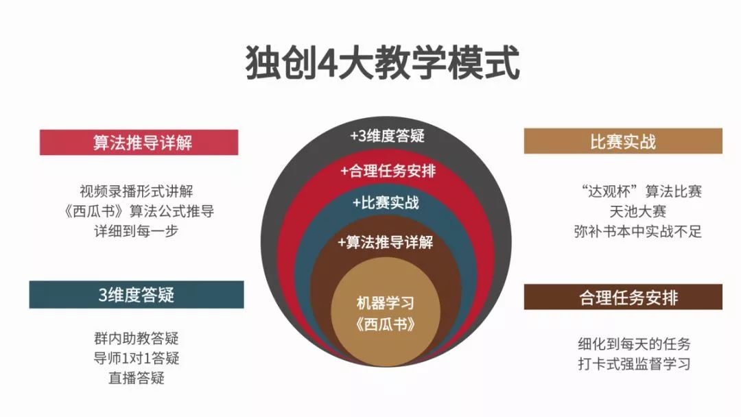 默认标题_PPT+16_9_2019.05.13 (1).png 640?wx_fmt=jpeg