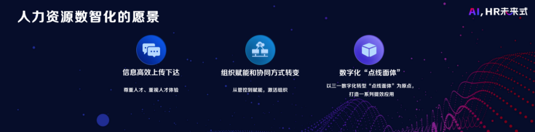 人力资源数智化的愿景-用友大易智能招聘系统