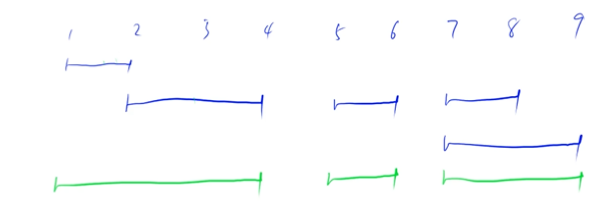 image-20220731161852144