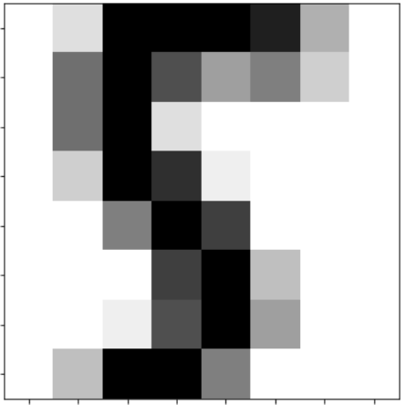 Image for post