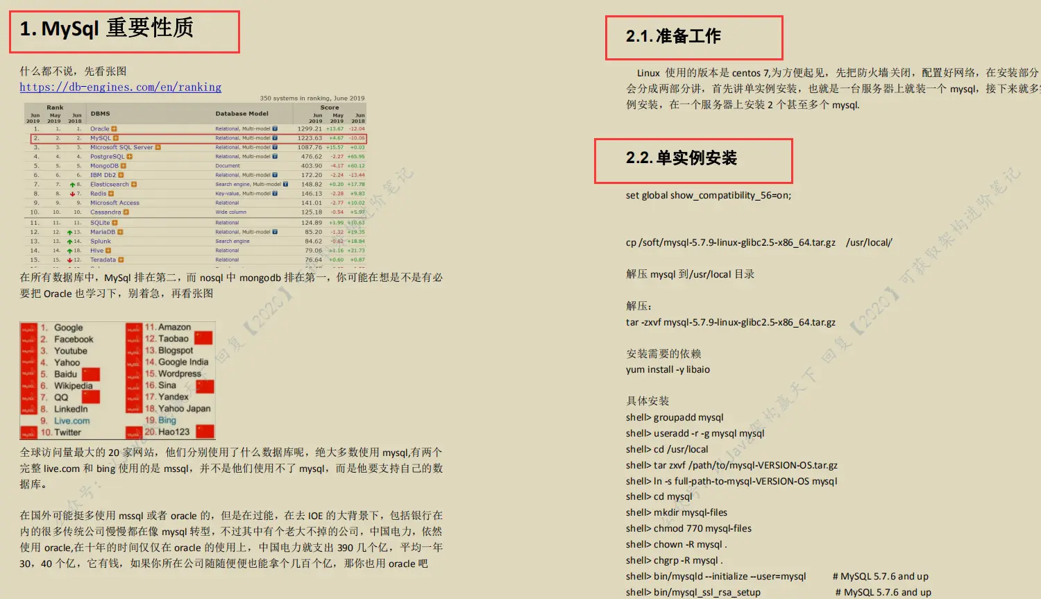全网火爆MySql 开源笔记,图文并茂易上手,阿里P8都说好
