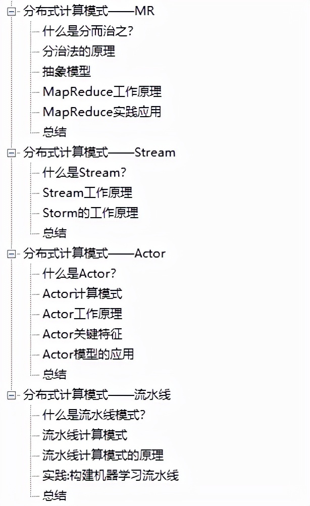Alibaba最新神作!耗时182天肝出来1015页分布式全栈手册太香了