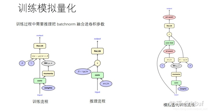bf33254e19ab0cd4ee9ba6a84b7623e1.png