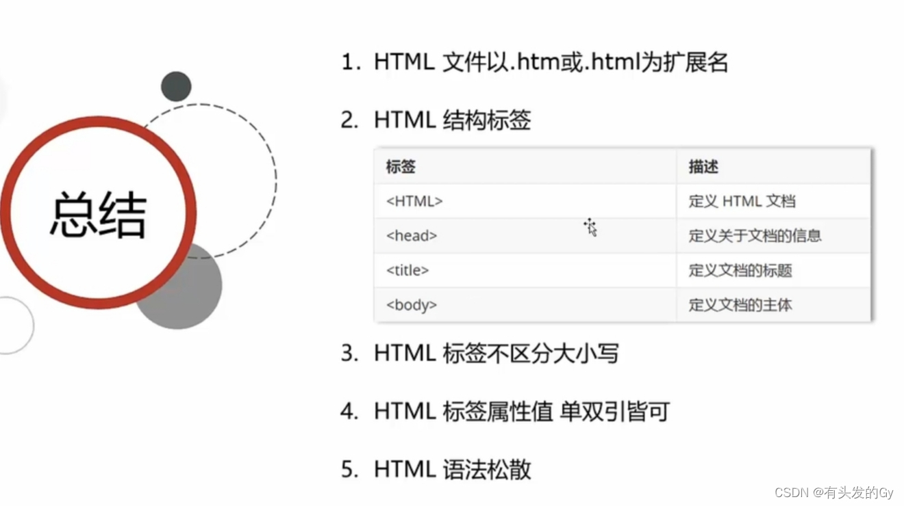 watermark,type_d3F5LXplbmhlaQ,shadow_50,text_Q1NETiBA5pyJ5aS05Y-R55qER3k=,size_20,color_FFFFFF,t_70,g_se,x_16