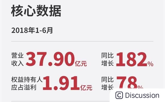 watermark,image_bG9nby9jc2RuXzEucG5nP3gtb3NzLXByb2Nlc3M9aW1hZ2UvcmVzaXplLGhfNTY=,g_se,x_0,y_0,t_100