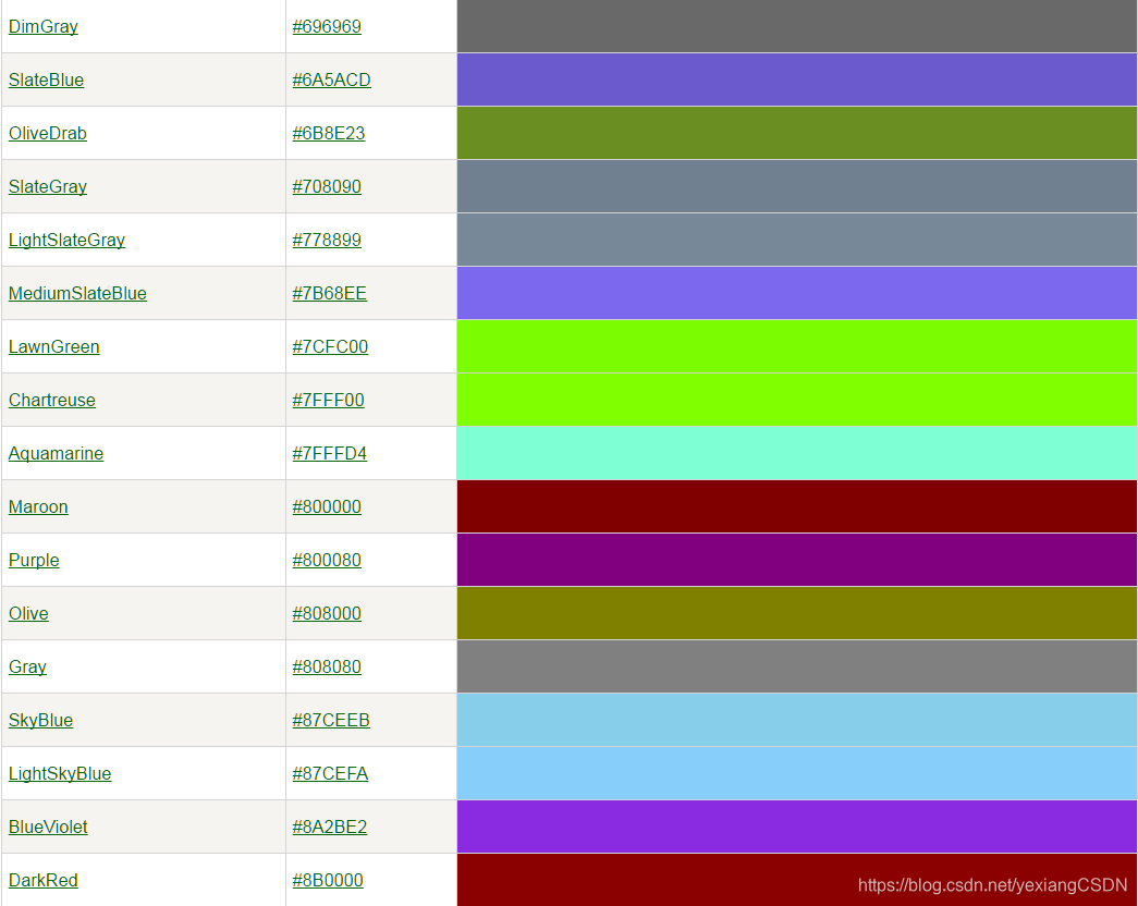 《HTML 颜色名》插图9 《HTML 颜色名》