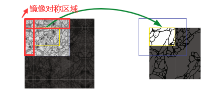 ![在这里插入图片描述](https://img-blog.csdnimg.cn/20200811003244692.png