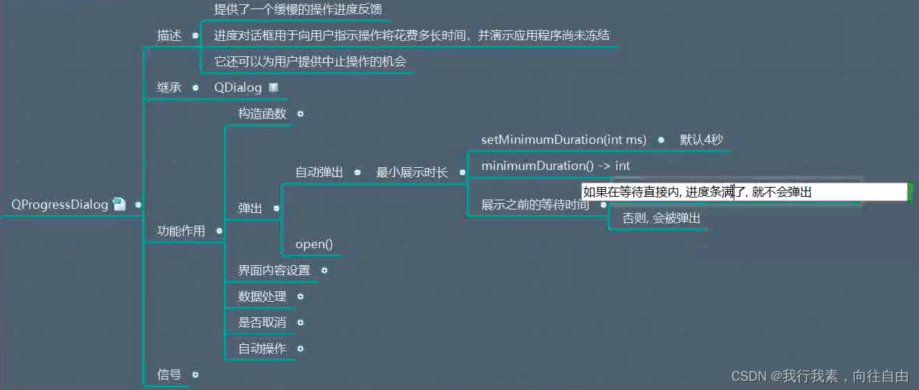 PyQt5的笔记(中-4)_qt qlcdnumber 控件文字居中 style-CSDN博客