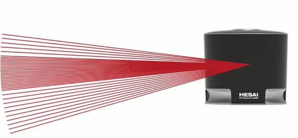 5fbc3edf42ead4d914eeec5ddaf0cddc.jpg 自动驾驶技术综述:附自动驾驶公司一览表_自动驾驶_07