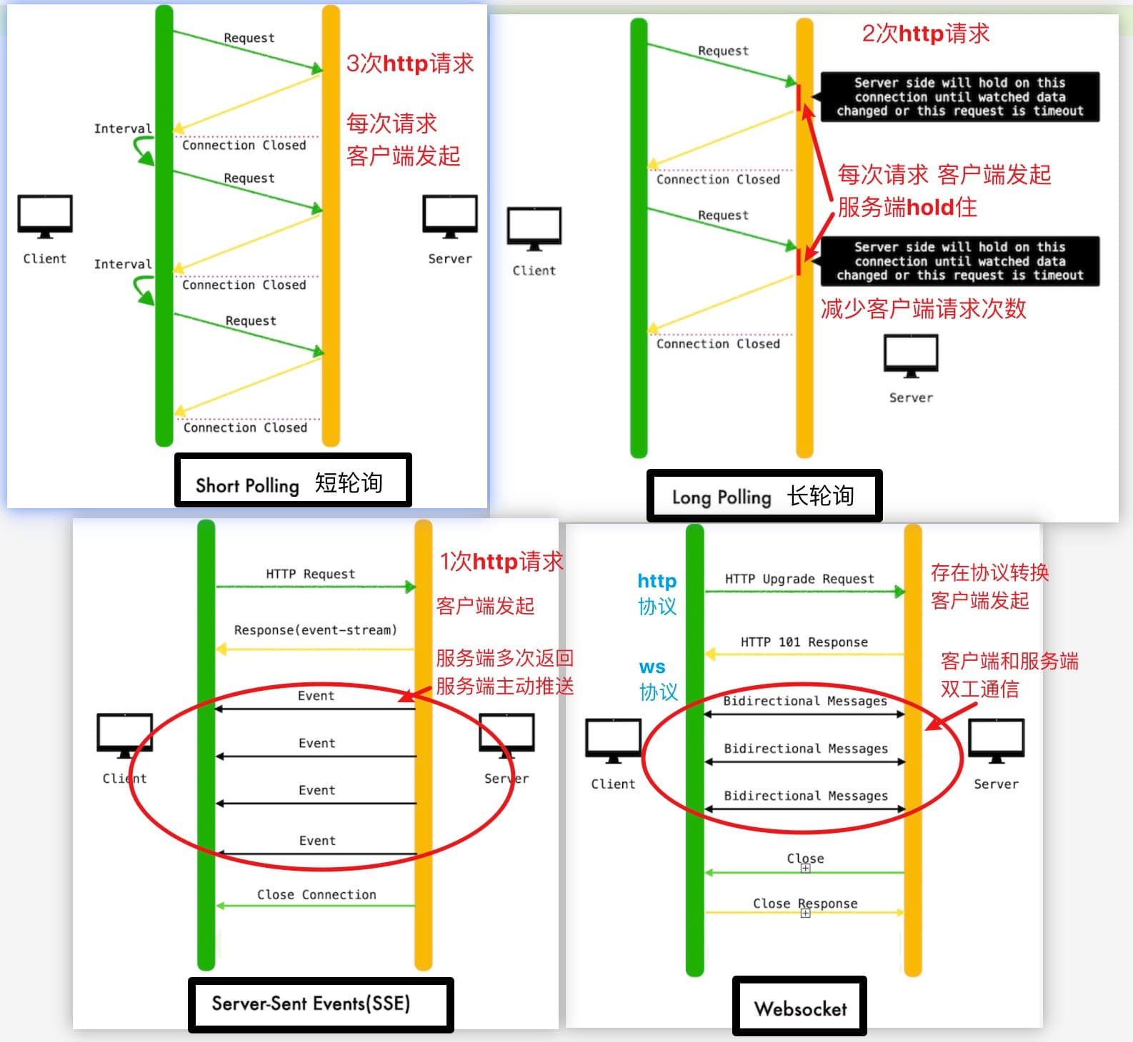 Snipaste_2023-10-29_16-51-23