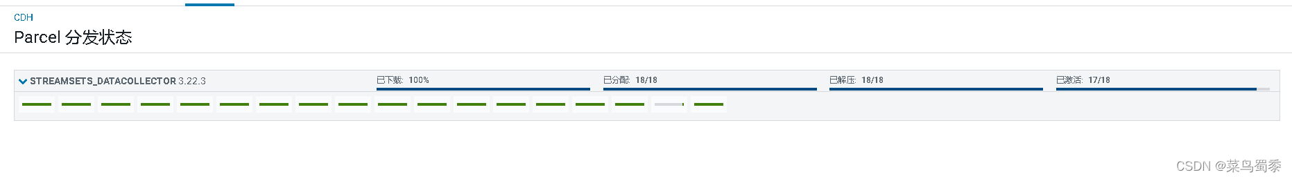 [外链图片转存失败,源站可能有防盗链机制,建议将图片保存下来直接上传(img-YDel8Trf-1646986875645)(assets/Pasted image 20220302094629-20220308094302-lc0dabw.png)]