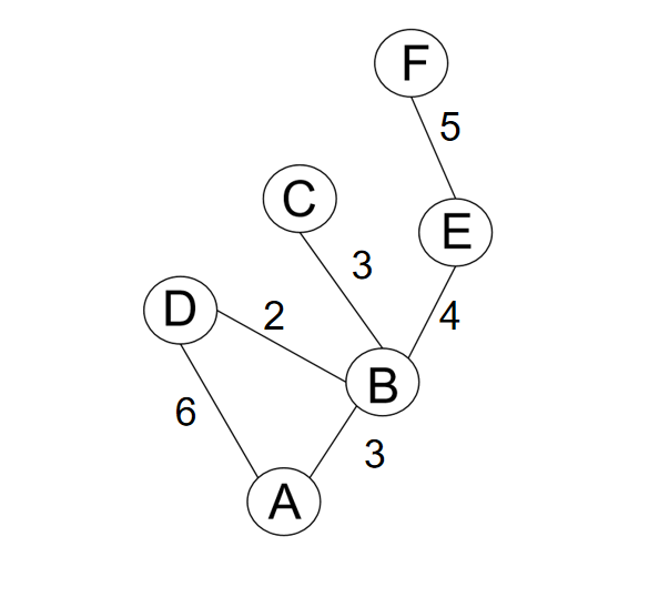 image-20230309223449245