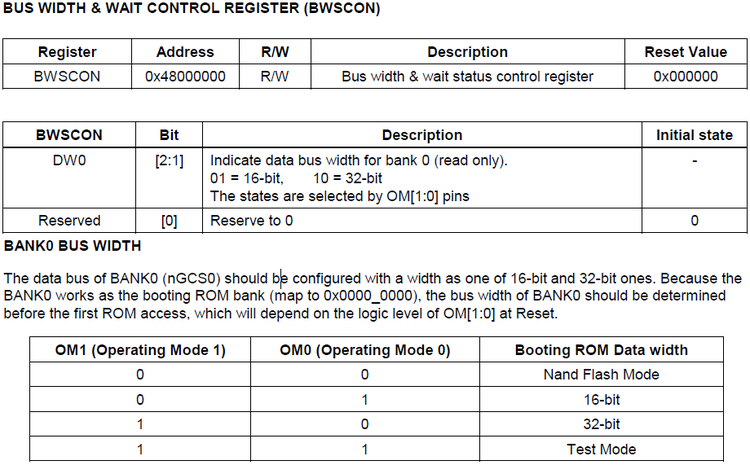 u-boot-2009.08在mini2440上的移植（三）