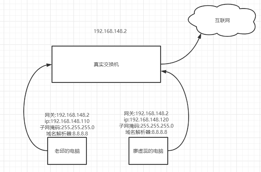 image-20220407112005919