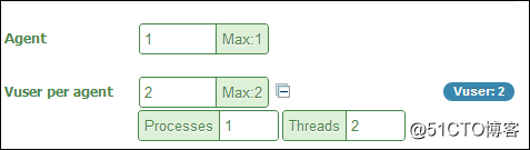 ngrinder 压力测试实践(二)groovy 脚本实战
