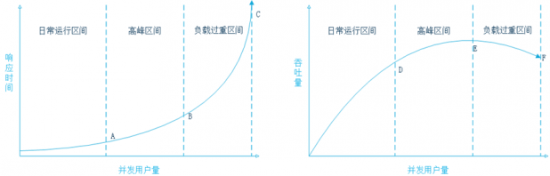 输入图片说明
