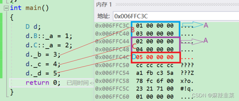 C++菱形继承_多态插图5 C++菱形继承_多态