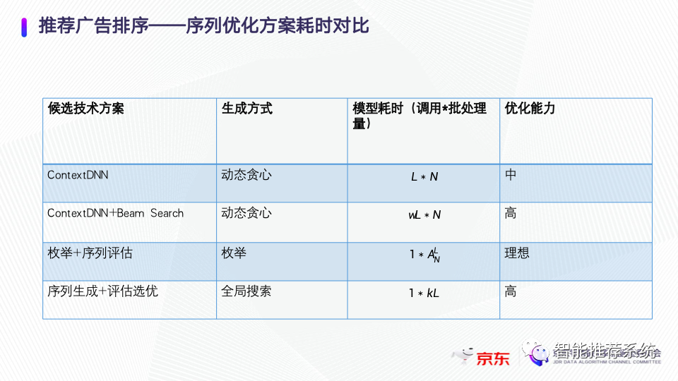 696e578ee9f95d63a89b905460efd803.png