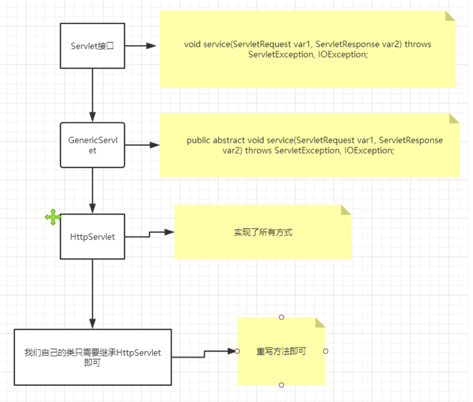 image-20210318162918401