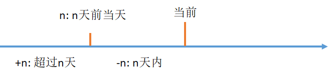 1064540-20190916124237003-86649107.png