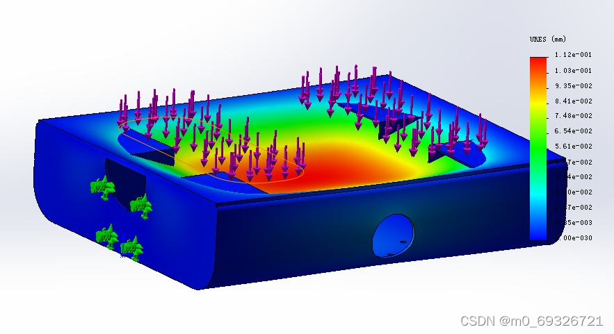 请添加图片描述