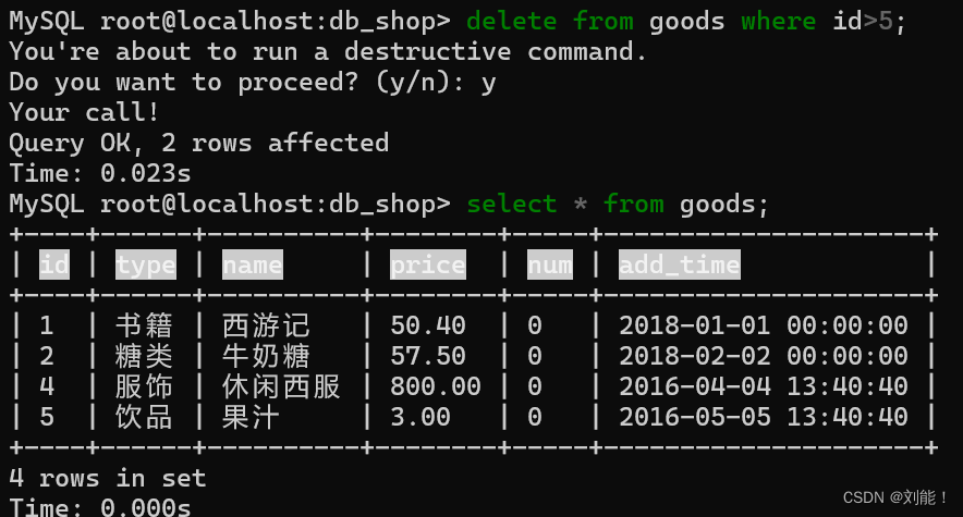 数据的修改,删除和修改插图21 数据的修改,删除和修改